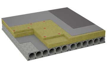 considerations of Airthrey Castle flat roofing insulation